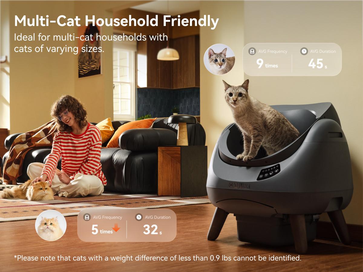 CATLINK Automatic Self - Cleaning Cat Litter Box Scooper Open-X | Ultra-Quiet Operation, App Control, 12L Large Waste Bin, Smart Litter Level Monitoring, Multi-Safety Anti-Pinch Design, Compatible with All Cat Litter, Odor Control, Easy Setup