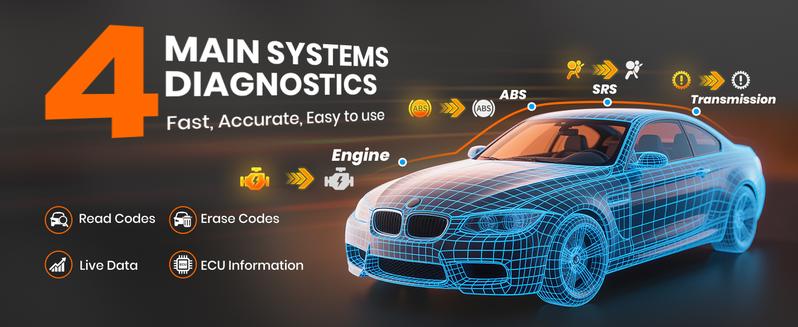 【Flash Sale】ANCEL FX6000 Elite OBD2 Car Scanner with Active Test,Bidirectional Scan Tool for ABS/SRS/Transmission/Enigne,7 Essential Resets,CAN FD,FCA SGW,Lifetime Free Update,Upgraded FX2000 【Flash Sale】ANCEL FX6000 Elite OBD2 Car Scanner with Active Test,Bidirectional Scan Tool for ABS/SRS/Transmission/Enigne,7 Essential Resets,CAN FD,FCA SGW,Lifetime Free Update,Upgraded FX2000