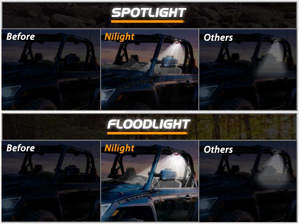 Nilight UTV Dome Light w/Grab Handle Universal 1.75”-2.0” Roll Bar Mount LED Interior Light Spot Flood Combo Beam LED Light for UTV ATV Can-Am Polaris RZR Buggy Golf Off-Road Vehicle Nilight UTV Dome Light w/Grab Handle Universal 1.75”-2.0” Roll Bar Mount LED Interior Light Spot Flood Combo Beam LED Light for UTV ATV Can-Am Polaris RZR Buggy Golf Off-Road Vehicle