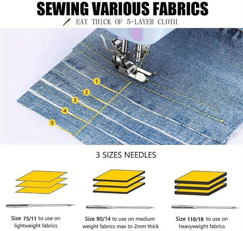 Portable Mini Electric Sewing Machine – 12 Built-in Stitches, 2-Speed Control, Foot Pedal Operation, Built-in Light, Storage Drawer & Complete Sewing Kit – Perfect for Beginners & Home Use (Purple)