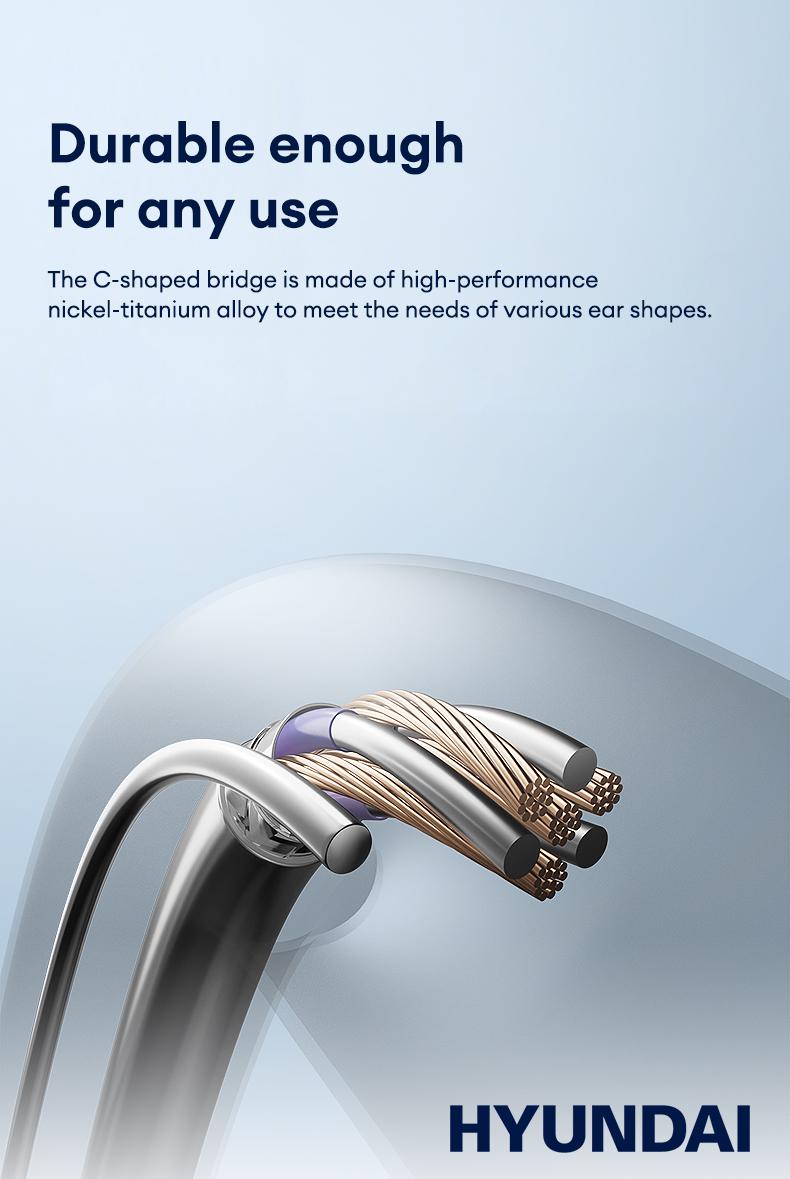 HYUNDAI LP25 Clip On Ear Wireless Headphones, Audio Wireless Earbuds Built-in Microphone for Music & Phone Call,Bluetooth Flash 5.4 Rejects Delays, Waterproof & Dustproof Comfortable for Sports & Workouts