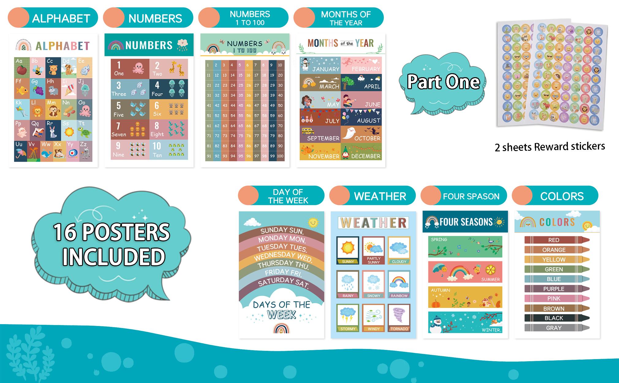 16 Boho Educational Posters for Toddlers - Classroom and Teacher Decor for Kids, Perfect for Ages 1-5, Ideal for Elementary and Boho-Themed Rooms. Kindergarten Charts