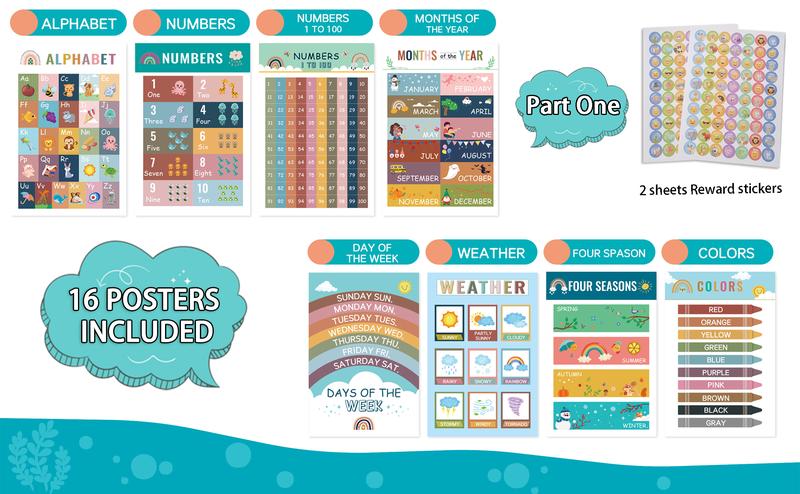 16 Boho Educational Posters for Toddlers - Classroom and Teacher Decor for Kids, Perfect for Ages 1-5, Ideal for Elementary and Boho-Themed Rooms. Kindergarten Charts