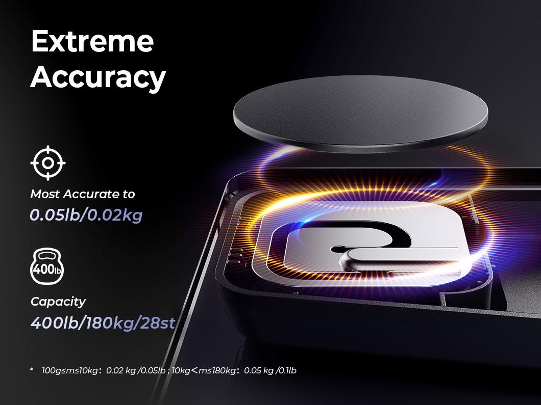 OVUTEK Smart Scale for Body Weight, Professional Bathroom Digital Scale with BMI, Body Fat, Muscle Mass, Most Accurate to 0.05lb, Large Display High Accurate Body Composition Machine with Fitness App