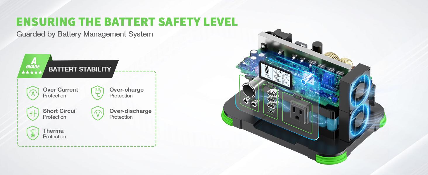 Outdoor Power Station: EBL 300W Solar Generator w/ 231Wh Battery | Your Blackout & Camping Power Backup