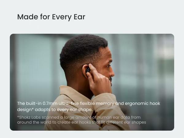 SHOKZ OpenFit - Open-Ear Wireless Bluetooth Headphones with Microphone, Sweat Resistant, Fast Charging,28HRS Playtime,Compatible with iPhone & Android