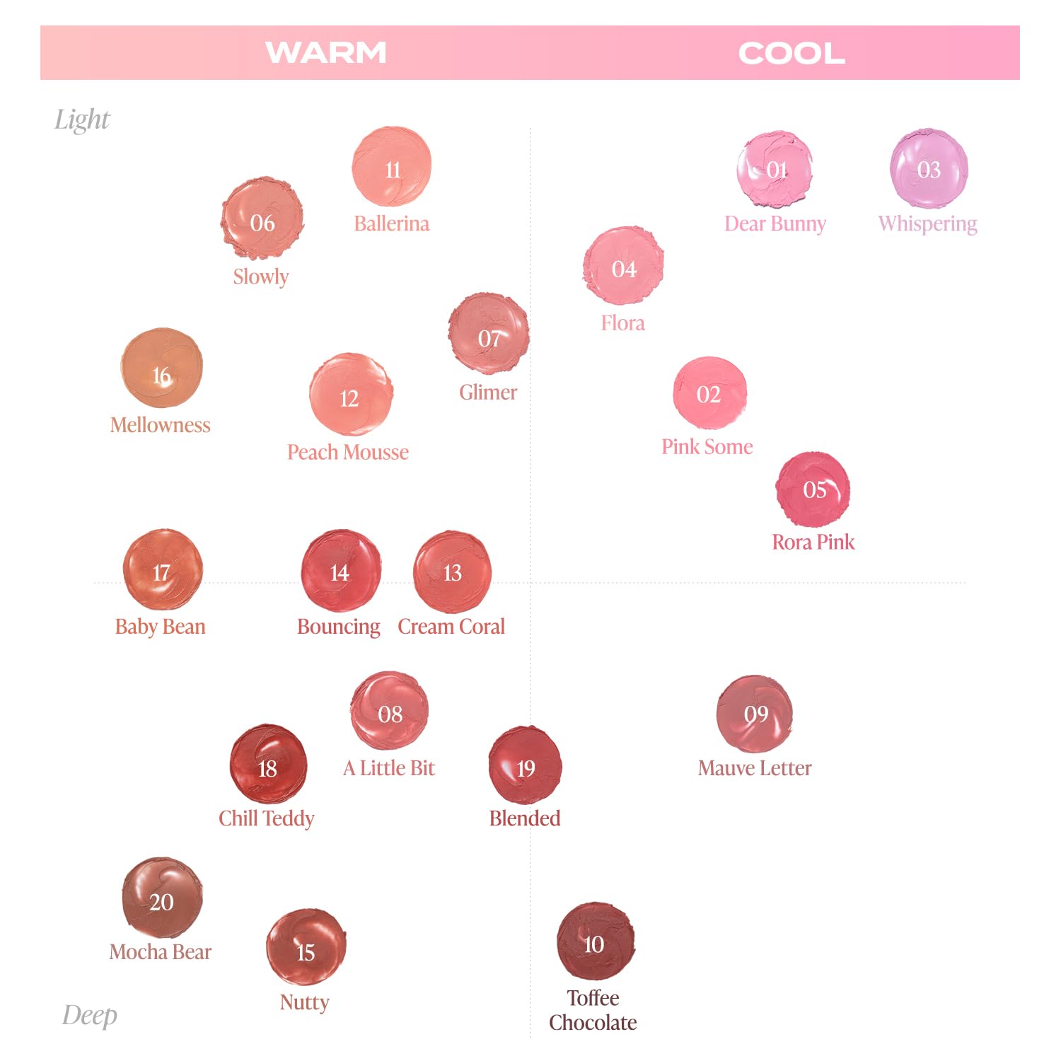 B. By Banila Romantic Blush Lip & Cheek | 20 Shades, Moisturizing Hyaluronic Acid, Buildable Velvet Finish, High-Pigment, Blush + Lip Tint, K-Beauty Made in Korea