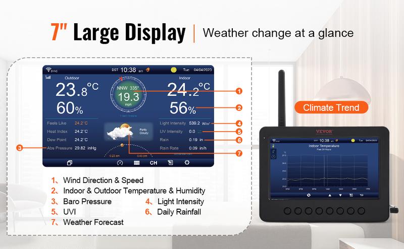 VEVOR 7-in-1 Wireless Weather Station with Wi-Fi,  7" TFT Colorful Display, Solar-Powered Outdoor Sensor, Indoor & Outdoor Monitoring, Includes Temperature, Humidity, Wind Speed/Direction, and Rainfall