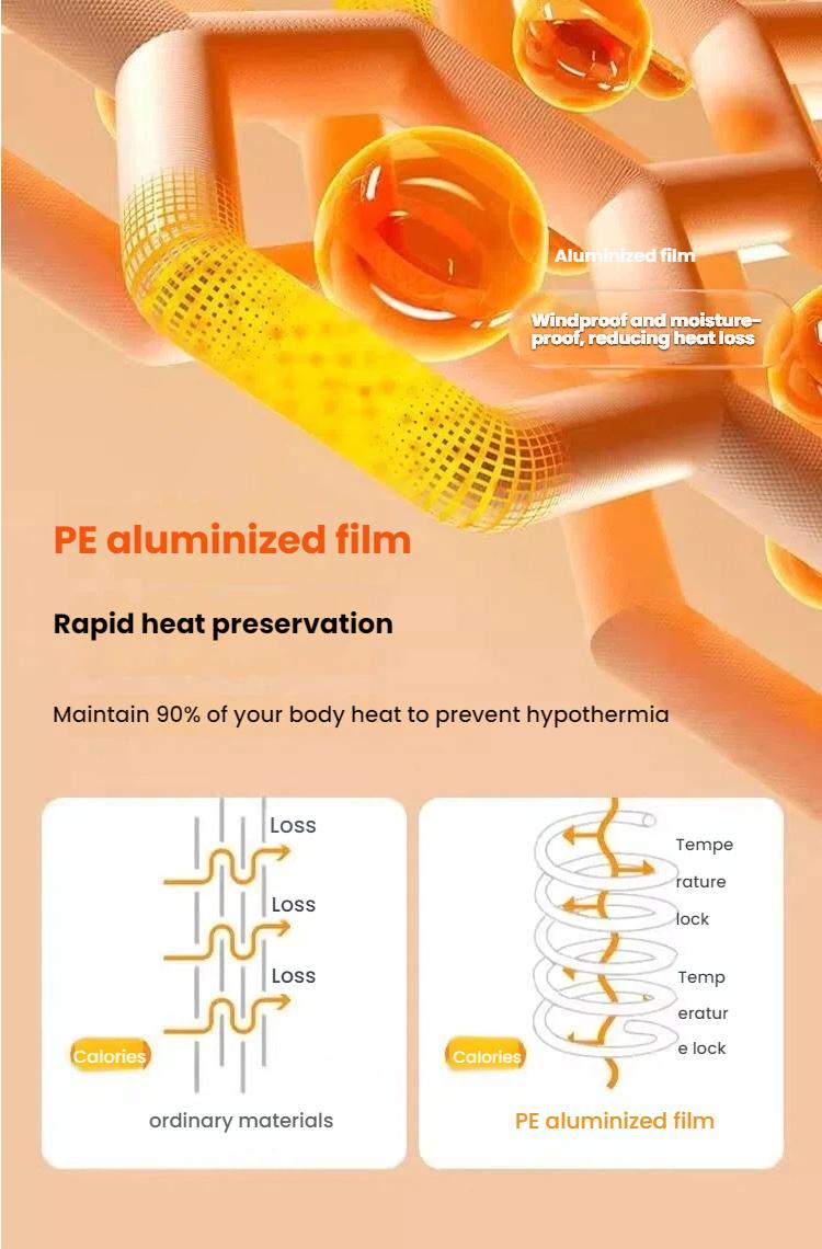 emergency tool plant growth Outdoor Portable Emergency Raincoat for Hiking - Thermal Insulation Anti-Hypothermia Protection & Quick Dry Rain Gear hvac tech