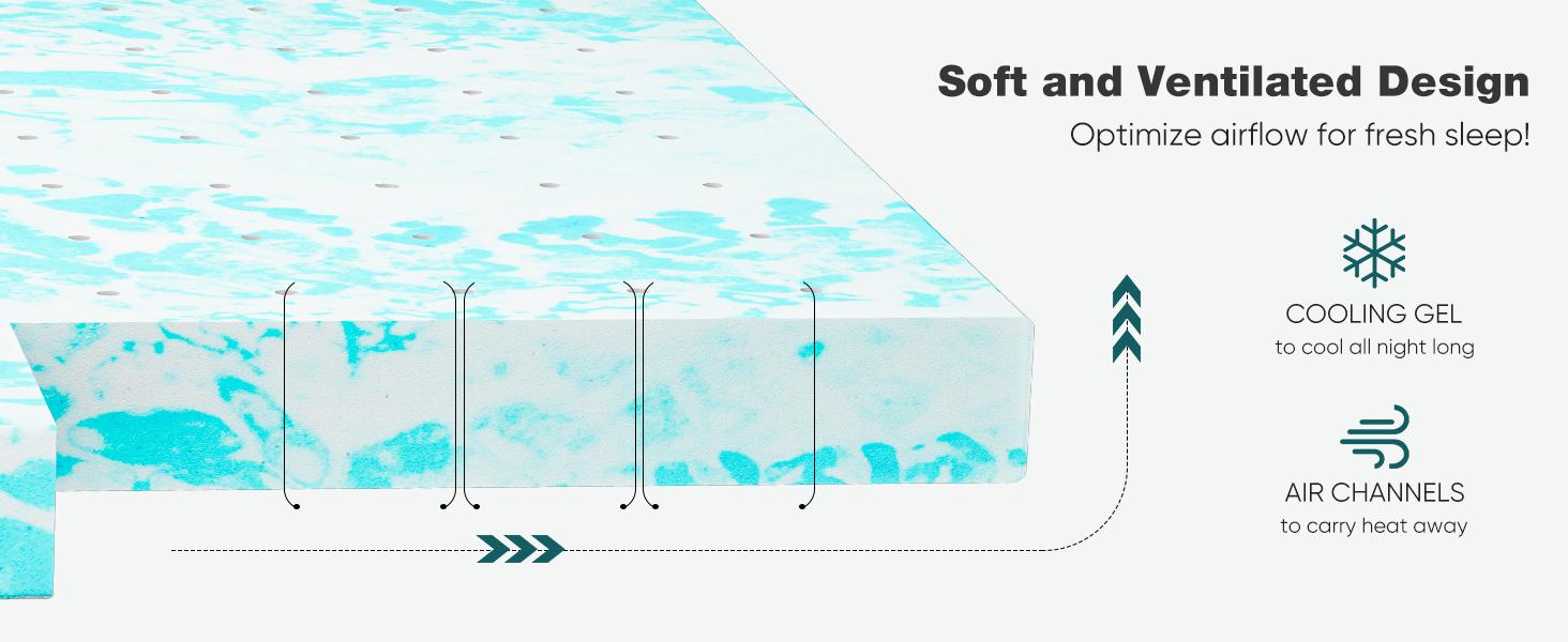 Cooling Gel Swirl Infused Memory Foam Mattress Topper - Bed Topper for Enhanced Comfort