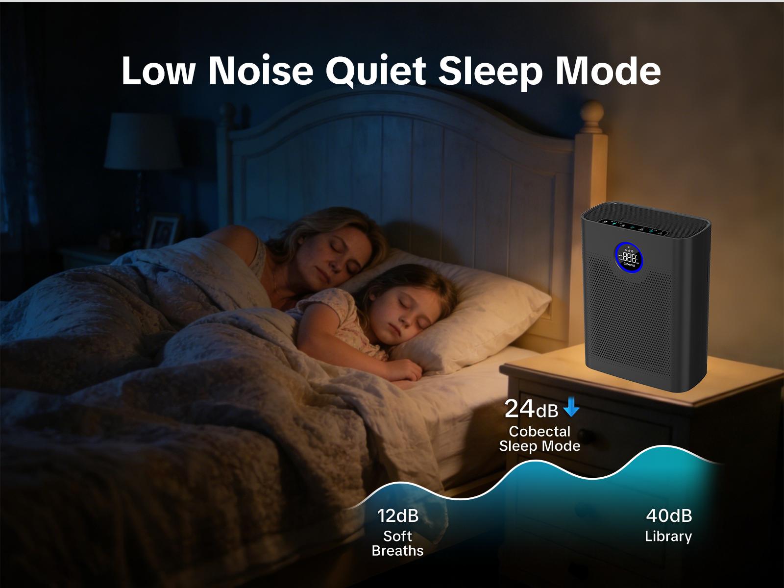 Smart WiFi Air Purifier with APP Control – H14 True HEPA High-Efficiency Filter, Ultra Quiet 24dB, 5 Fan Speeds & Auto Mode, Child Lock & Timer, Ideal for Bedroom, Living Room, Office home Smart WiFi Air Purifier with APP Control – H14 True HEPA High-Efficiency Filter, Ultra Quiet 24dB, 5 Fan Speeds & Auto Mode, Child Lock & Timer, Ideal for Bedroom, Living Room, Office home