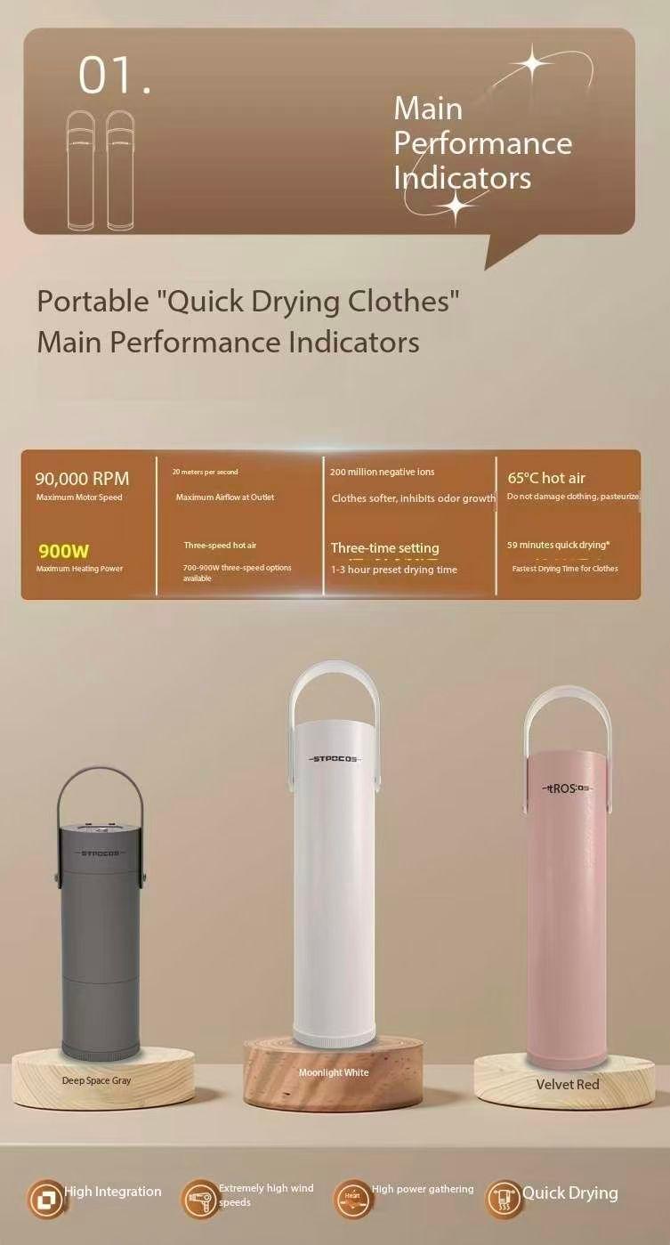 Portable Clothes Dryer Compact 1000w Mini Dryer Machine for Apartment RV Travel with Dry Bag Hook for Light Clothes Underwear