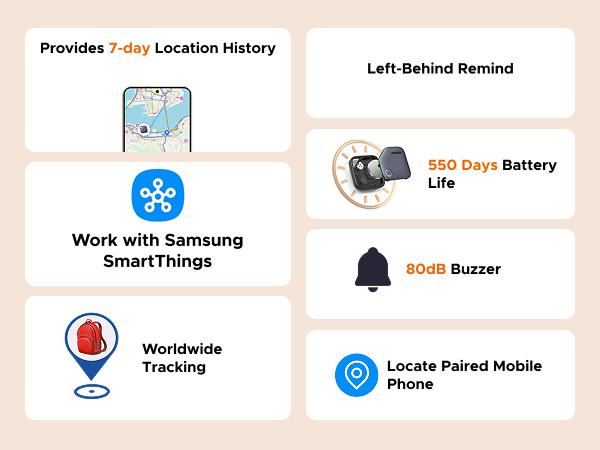 UGREEN Finder Tag Compatible with Apple Offcial Chip (for iOS Only), Anti-lost for Car Key Wallet Luggage Passport with Alarm& Left-Behind Remind Slim Bluetooth Tracker,Gps Signal Protector Smart Tracking ,TikTokShopBlackFriday ,#TikTokShopHolidayHaul UGREEN Finder Tag Compatible with Apple Offcial Chip (for iOS Only), Anti-lost for Car Key Wallet Luggage Passport with Alarm& Left-Behind Remind Slim Bluetooth Tracker,Gps Signal Protector Smart Tracking ,TikTokShopBlackFriday ,#TikTokShopHolidayHaul