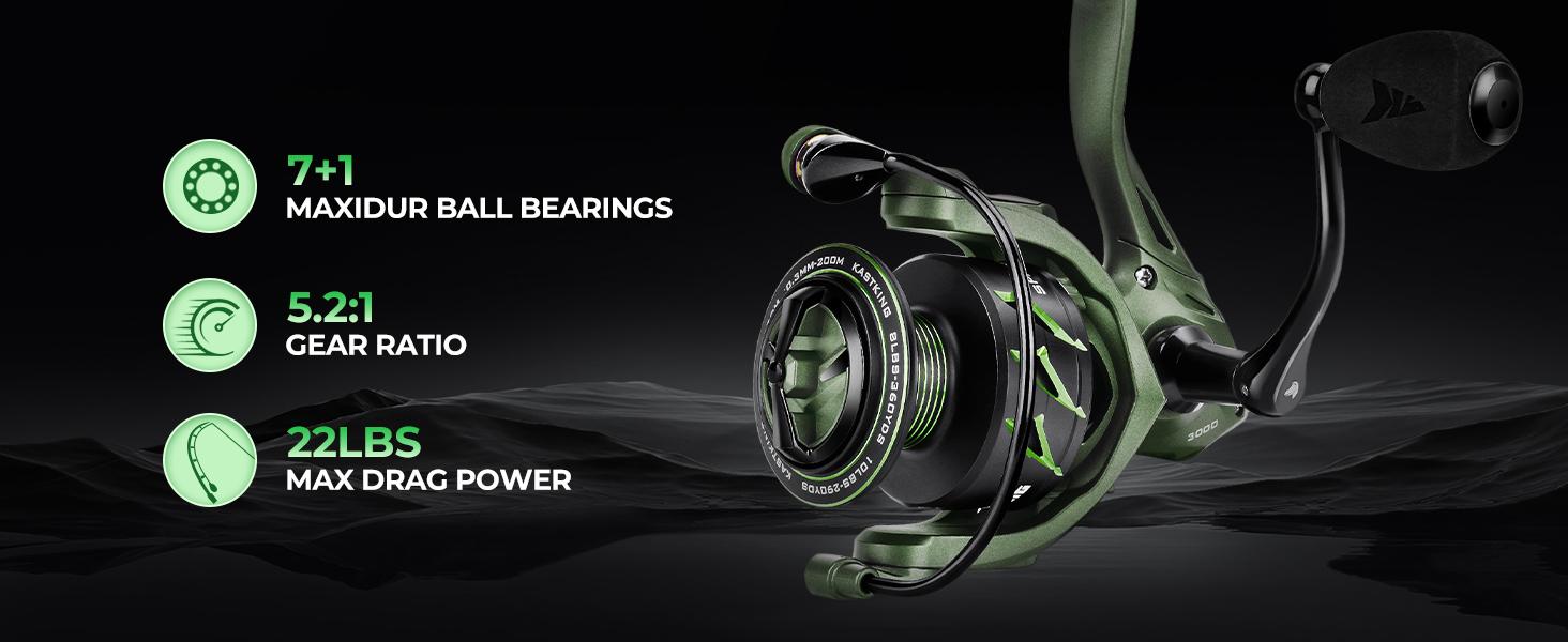 KastKing Spartacus II Twin-Tip Fishing Rod and Reel Combo, Spinning & Casting Combo, Fishing Poles and Reels Combo, KastFlex IM6 Graphite Blanks, 2-Piece Rods with Extra Tips