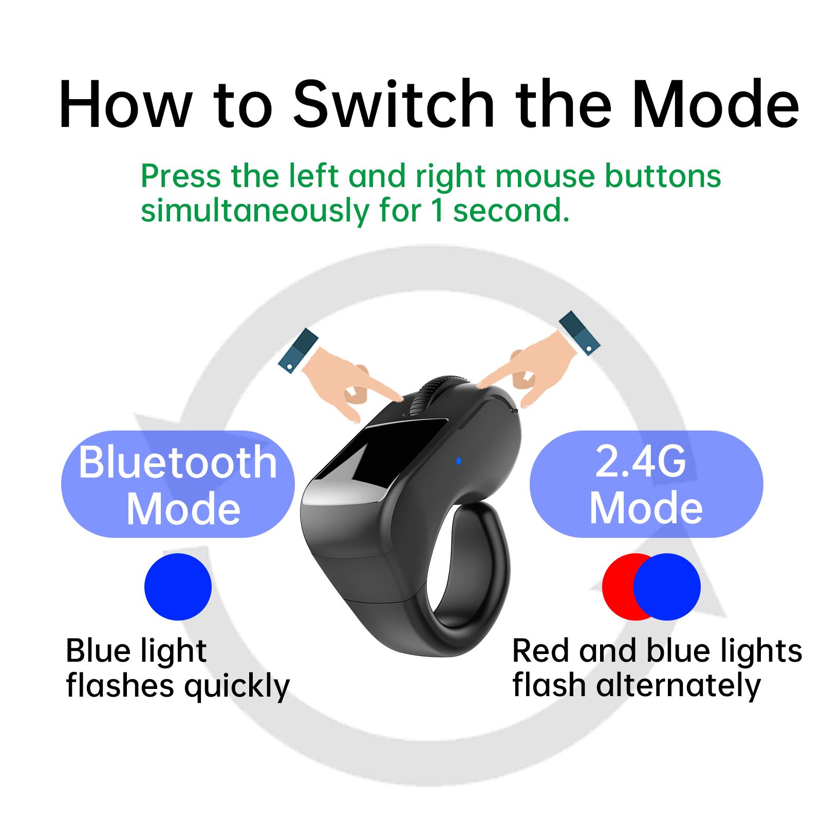 Xring Mouse Ring TikTok Scrolling Remote Control with Touchpad, Bluetooth/2.4G Wireless Air Mouse for Short Video, Page Turner for Kindle APP, Selfie and Video Remote, For IPhone/IPad/Android/Tablet/Mac/PC/Laptop