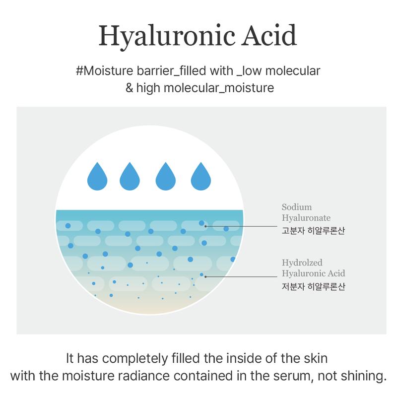 [mixsoon Official Shop] Master Serum 2.02 fl.oz / 60ml - Moisturizing Facial Serum Centella Panthenol for Sensitive Skin, Korean Skin Care