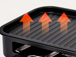 Pukomc Indoor Smokeless Grill 1500W with Non-Stick Cooking Removable Plate Dishwasher Safe for Grilling Roasting & Frying Nonstick Coating Griddle