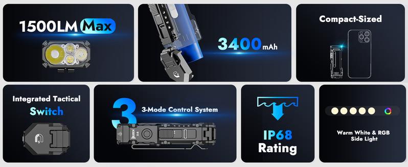 【New Year Sale】WUBEN X4 1500 lumens Multi-Function LED Flat Flashlight, RGB Mood Light & Side Camping Lamp, Instant-On Tail Switch, USB-C Rechargeable, IP68 Waterproof for Camping, Hiking, Night Patrol, Outdoorfun