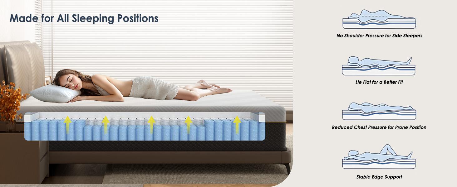 Innovative Hybrid Mattress in a Box with Memory Foam High-Grade Cotton Top Ergonomic Design for Pressure Relief Strong Edge Support Medium Firm