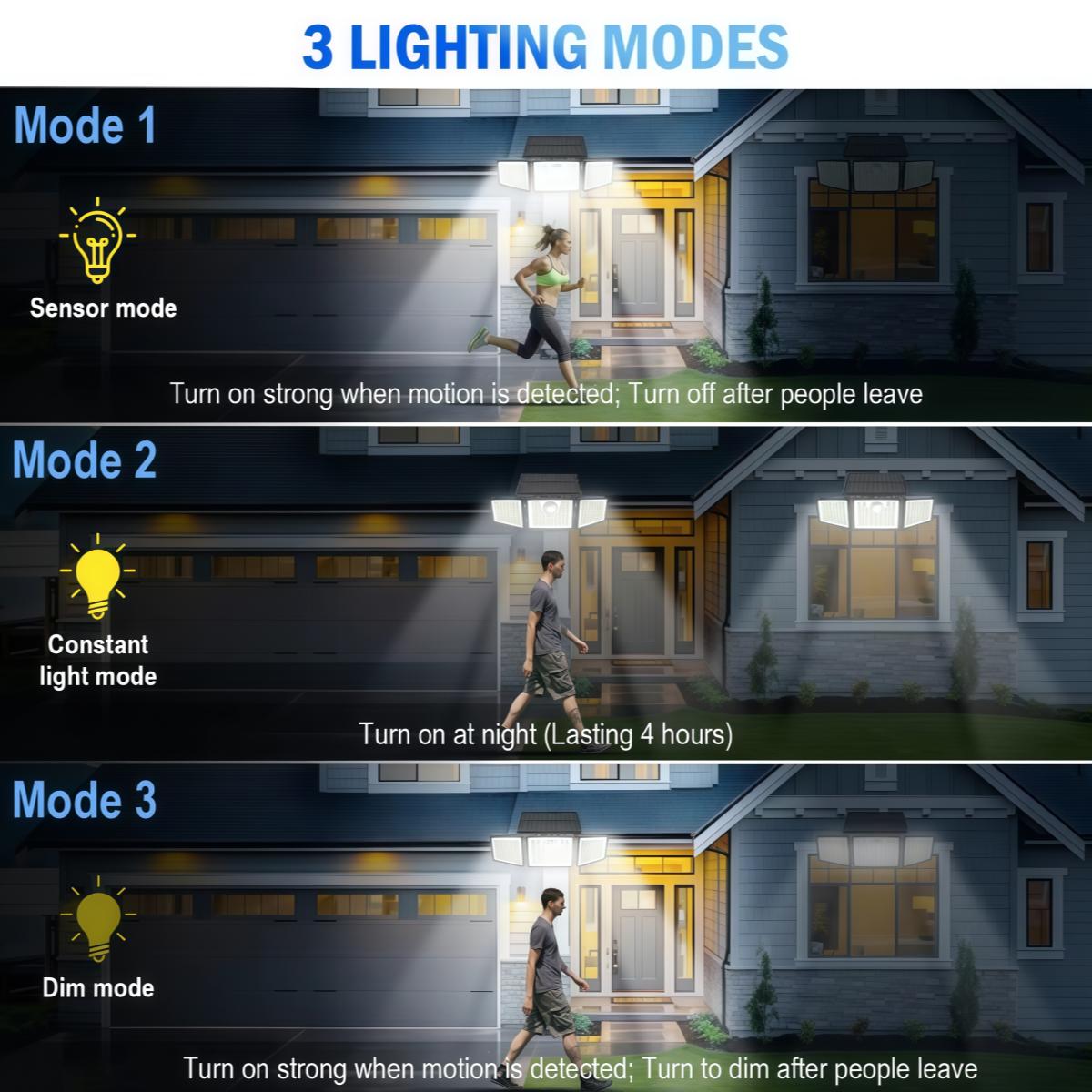 2 Packs LED Motion Sensor Solar Lights Outdoor IP65 Waterproof 3-Head Security Lights 2500-Lumen Floodlights Spotlights 270° Wide-Angle Lighting for Patios Garages and Gardens 2 Packs LED Motion Sensor Solar Lights Outdoor IP65 Waterproof 3-Head Security Lights 2500-Lumen Floodlights Spotlights 270° Wide-Angle Lighting for Patios Garages and Gardens