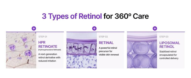 [Centellian24] 360° Shot PDRN Lifting Eye Cream | Firming & Anti-Aging Eye Treatment for Fine Lines & Dark Circles | TECA + PDRN + Retinol | Korean Skincare | 30 ml