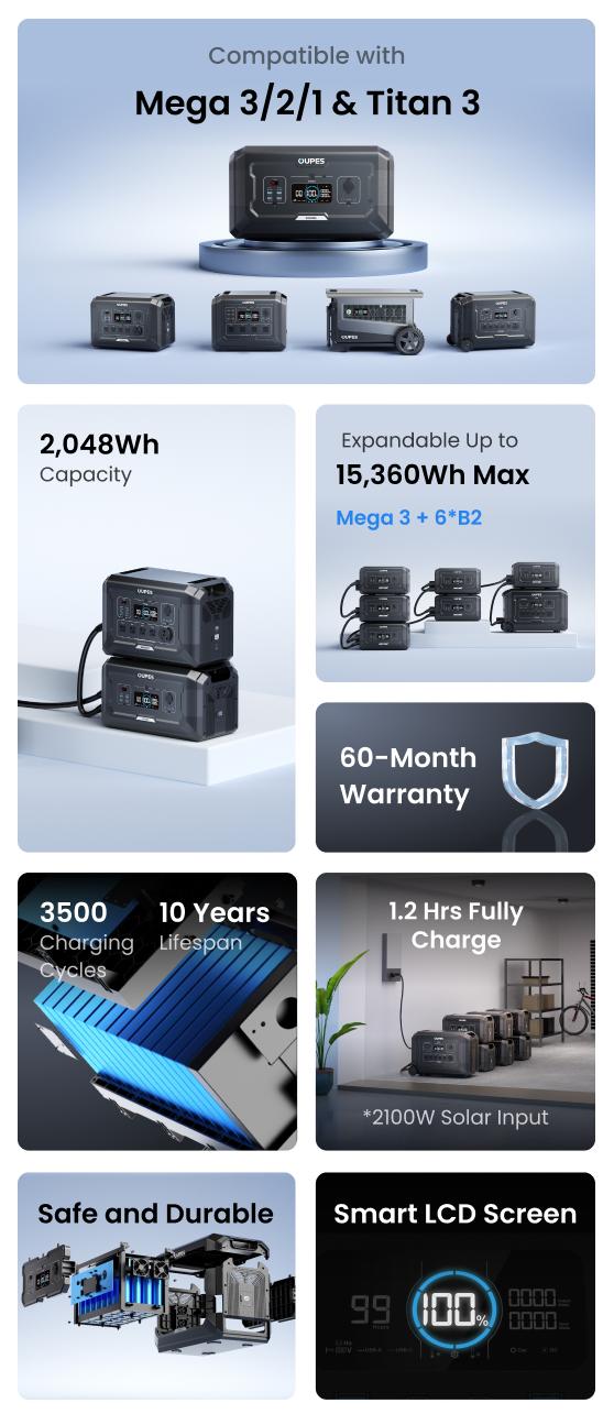 OUPES B2 Extra Battery 2048Wh Portable Power Station LiFePO4 Solar Generator Battery 42lbs for RV Outdoors Camping Home Backup