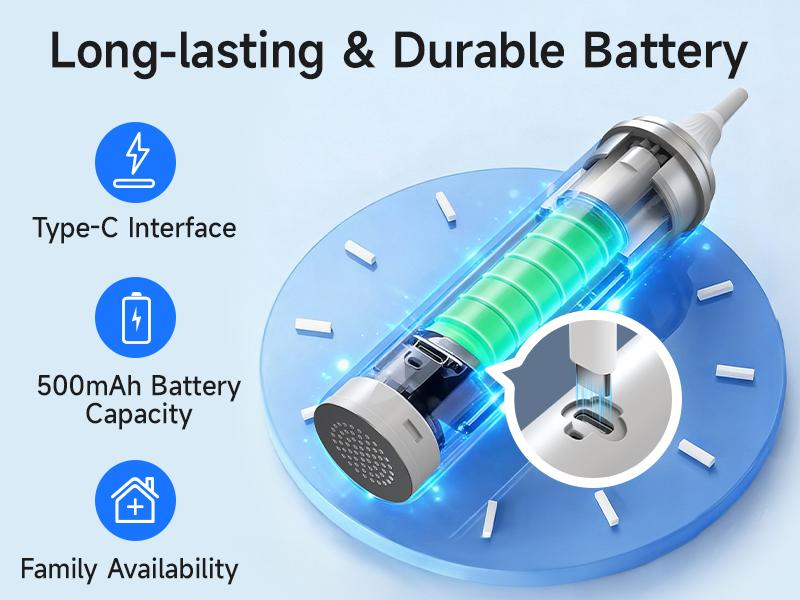 Renergy Ear Dryer,  Ear Blower Ear Water Remover Ear Water Drying Device for Swimmers,Showering, Water Sports