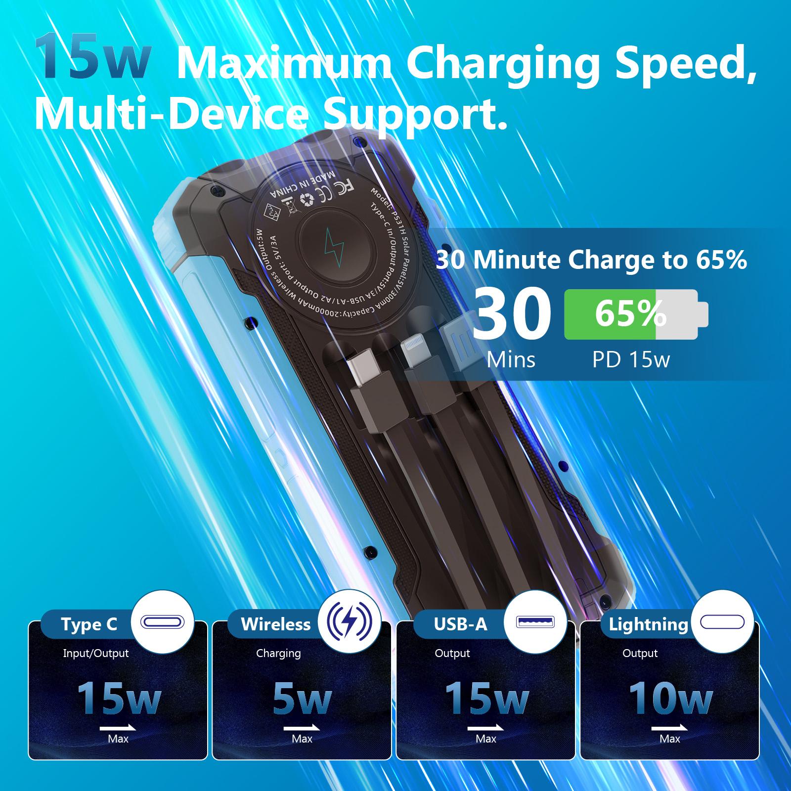 20000mAh Solar power bank PD 15W Fast Solar Charger with Foldable Panels 4 Foldable Panels 15W Wireless Built-in Cables USB-C In/Out Camping Hurricane Emergency Smart iPhone 17 Compatible Chargeable Power Bank Travel Battery Pack power bank