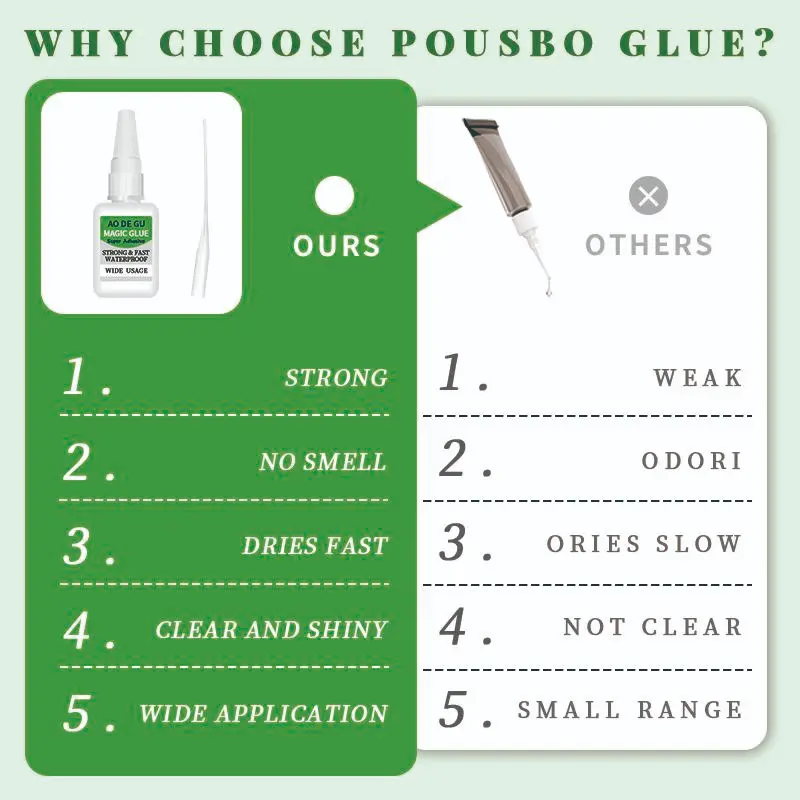 4PCS Fast-Setting Super Glue, Ideal for Projects and Repairs 4PCS Fast-Setting Super Glue, Ideal for Projects and Repairs
