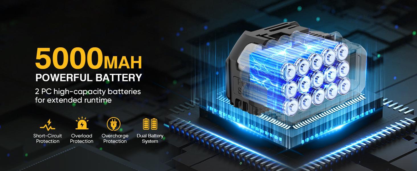 GEVEELIFE Turbo Jet Blower 200W Cordless Leaf Blower | 3 Nozzles + 2 Batteries | Super Powerful Airflow for Home & Garden/New year Gift