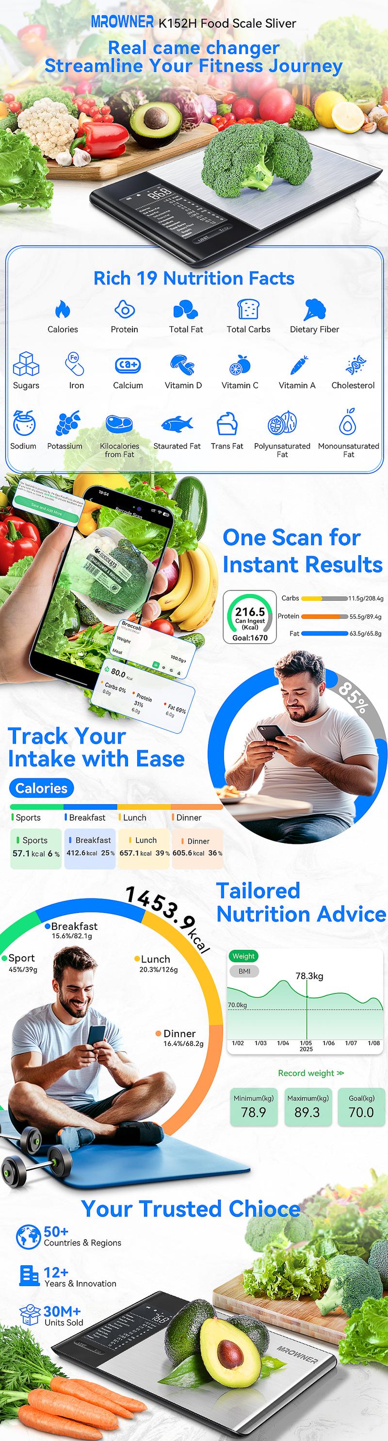 MrOwner Smart Food Kitchen Nutrition Scale with Nutritional Calculator, Free App with 19 Nutrients Tracking, Calorie, Marco, Digital Weight Grams and Ounces, Premium Stainless Steel, 22lb