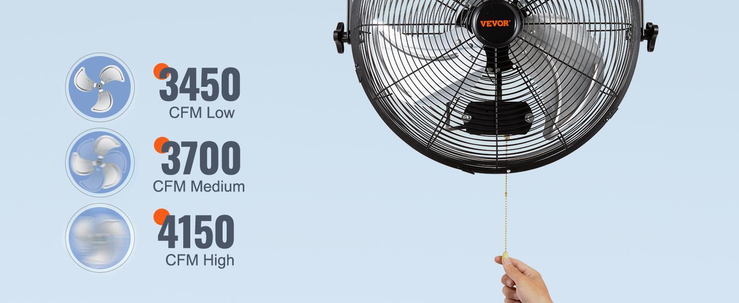 VEVOR Wall Mount Fan Waterproof IP44, 3-speed High Velocity Max. 4150 CFM, Industrial Wall Fan, Commercial or Residential for Warehouse, Greenhouse, Workshop, Patio, Black, ETL Listed VEVOR Super Brand Day VEVOR Wall Mount Fan Waterproof IP44, 3-speed High Velocity Max. 4150 CFM, Industrial Wall Fan, Commercial or Residential for Warehouse, Greenhouse, Workshop, Patio, Black, ETL Listed VEVOR Super Brand Day