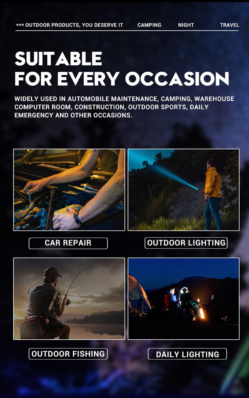 High Strong Power Led Flashlights Tactical Emergency Spotlights Telescopic Zoom Built-in Battery USB Rechargeable Camping Torch