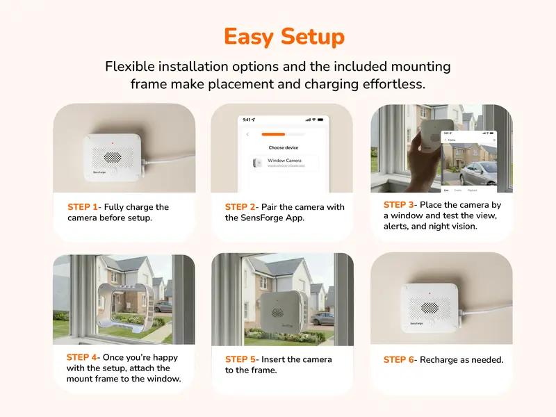 SensForge Wireless Window Security Camera Digital - Battery-Powered WiFi Device with Window Mount, 3x Digital App Live View, 2.4GHz/5GHz WiFi, Motion & Human Detect, Color Night Vision, English Powerline Support, MicroSD Slot (No SD Card Included)