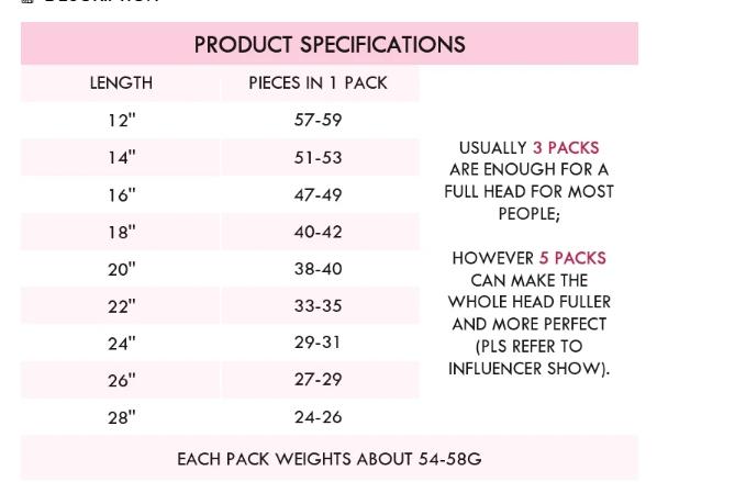 QVR #P4/27 Crochet Hair Small Kinky Curly Machine Made Feather Human Hair Extension TikTokShopBlackFriday