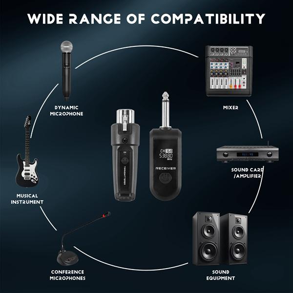 ABS Wireless Microphone System with 48V Phantom Power Wired to Wireless Handheld Dynamic Instrument Mic for Professional Audio ABS Wireless Microphone System with 48V Phantom Power Wired to Wireless Handheld Dynamic Instrument Mic for Professional Audio