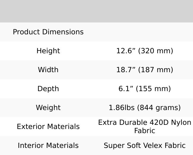 Everything Travel Tote