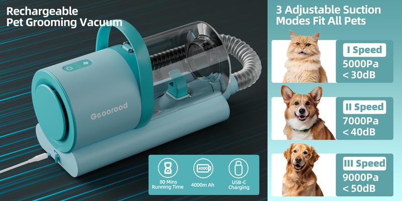 Geoorood Dog Cordless Grooming Vacuum Kit with Brush 10KPa Suction Force 1.6L Dust Collection Low Noise Cleaning