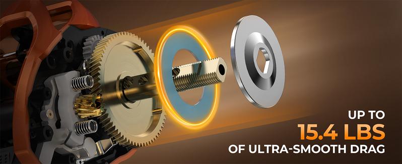 KastKing Lethal Blaze Twin-tip Fishing Rod and Reel Combo, IM6 Graphite 2Pc Blanks, Stainless Steel Guides with Ceramic Rings, Contoured EVA Handles & Fighting Butt, Split or Full Rear Handle Design, 10 Models