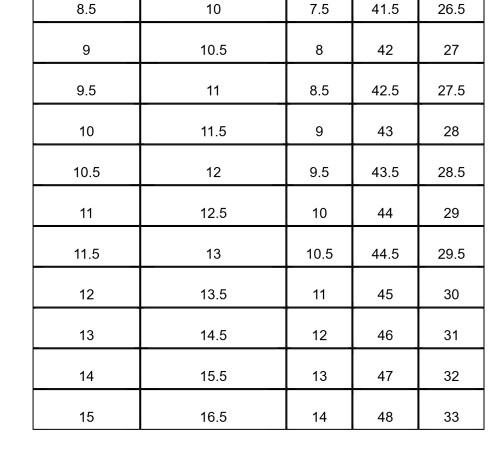 Purple Bear Claw Mules