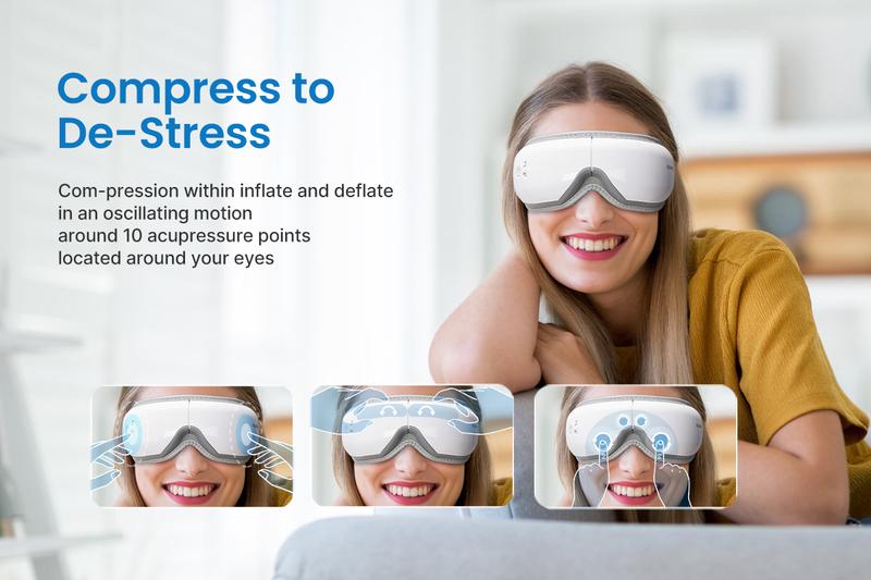 [Livestream Exclusive] RENPHO Eyeris 1 Eye Massager with Heat Self-Care Gifts, Valentines Day Choice for Her/Him