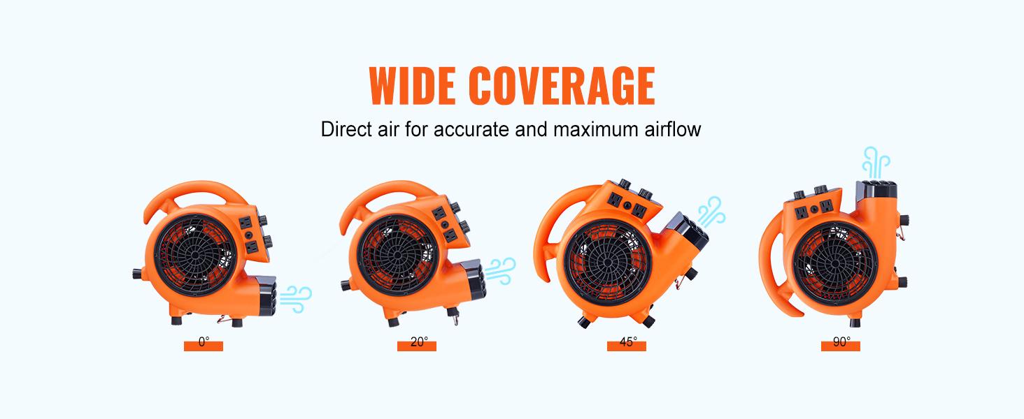 VEVOR Floor Blower, TikTokShopBlackFriday, 1/4 HP, 1000 CFM Air Mover for Drying and Cooling, Portable Carpet Dryer Fan with 4 Blowing Angles and Time Function, for Janitorial, Home, Commercial, Industrail Use, ETL Listed