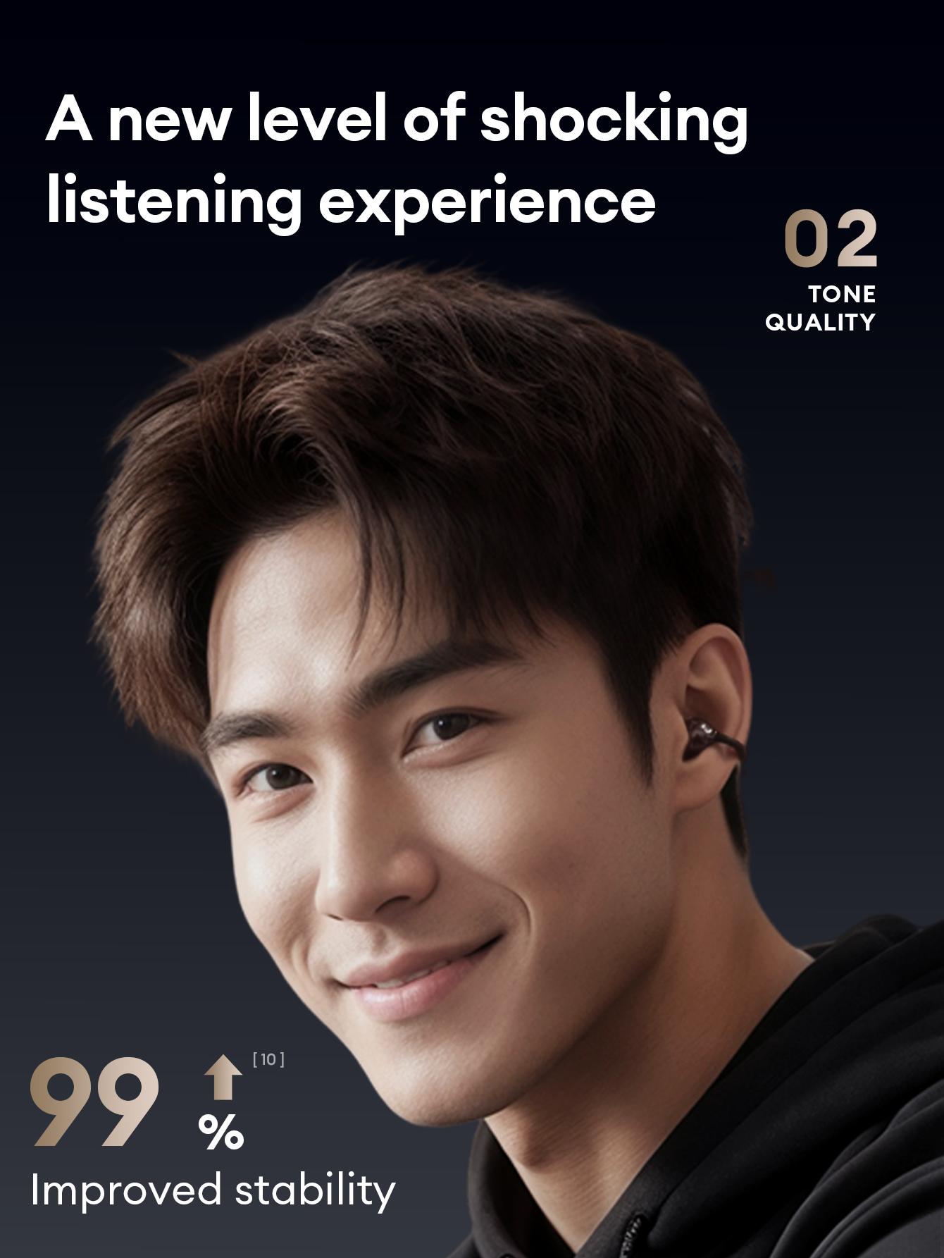 AOC ACD1501 Clip-On Wireless Headphones with 2025 Bluetooth 6.0, Faster & Stable Connection, Low Power Use, IPX5 Waterproof Audio Earbuds for Music & Calls, Comfortable for Sports & Workouts