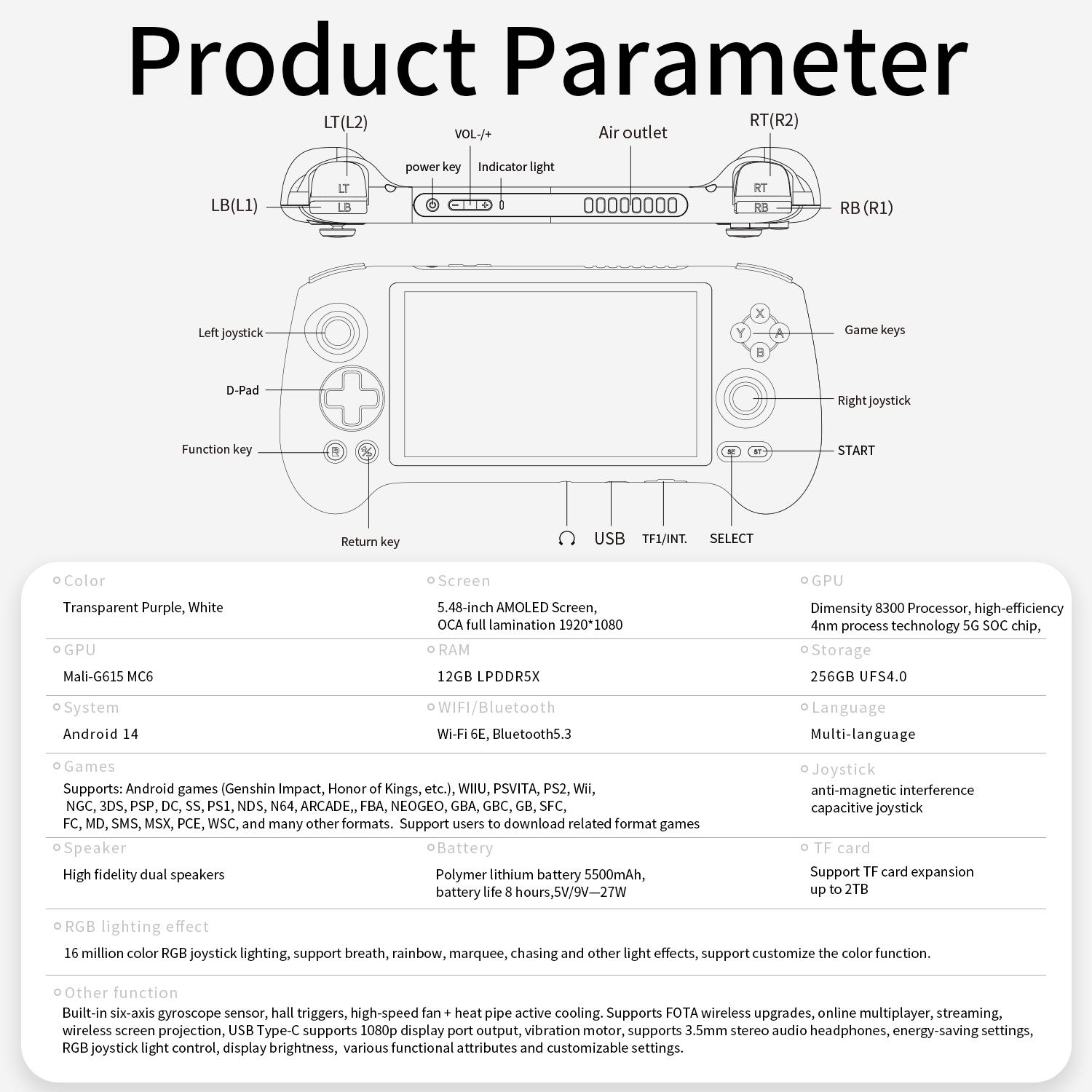 ANBERNIC RG557 Handheld Game Console 2025 NEW RG 557 5.48-inch AMOLED Screen Android 14 CPU Dimensity 8300 Processor