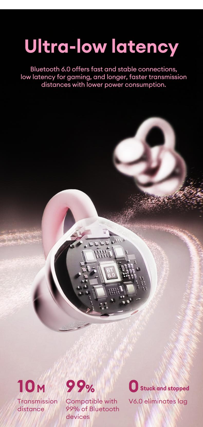 PAXA M161 Stylish Clip-On Wireless Headphones with Bluetooth 6.0, Built-In Makeup Mirror & Fill Light, Hi-Definition Sound, Low-Power Stable Connection, Audio Earbuds for Music & Phone Calls, Perfect Gift for Girls