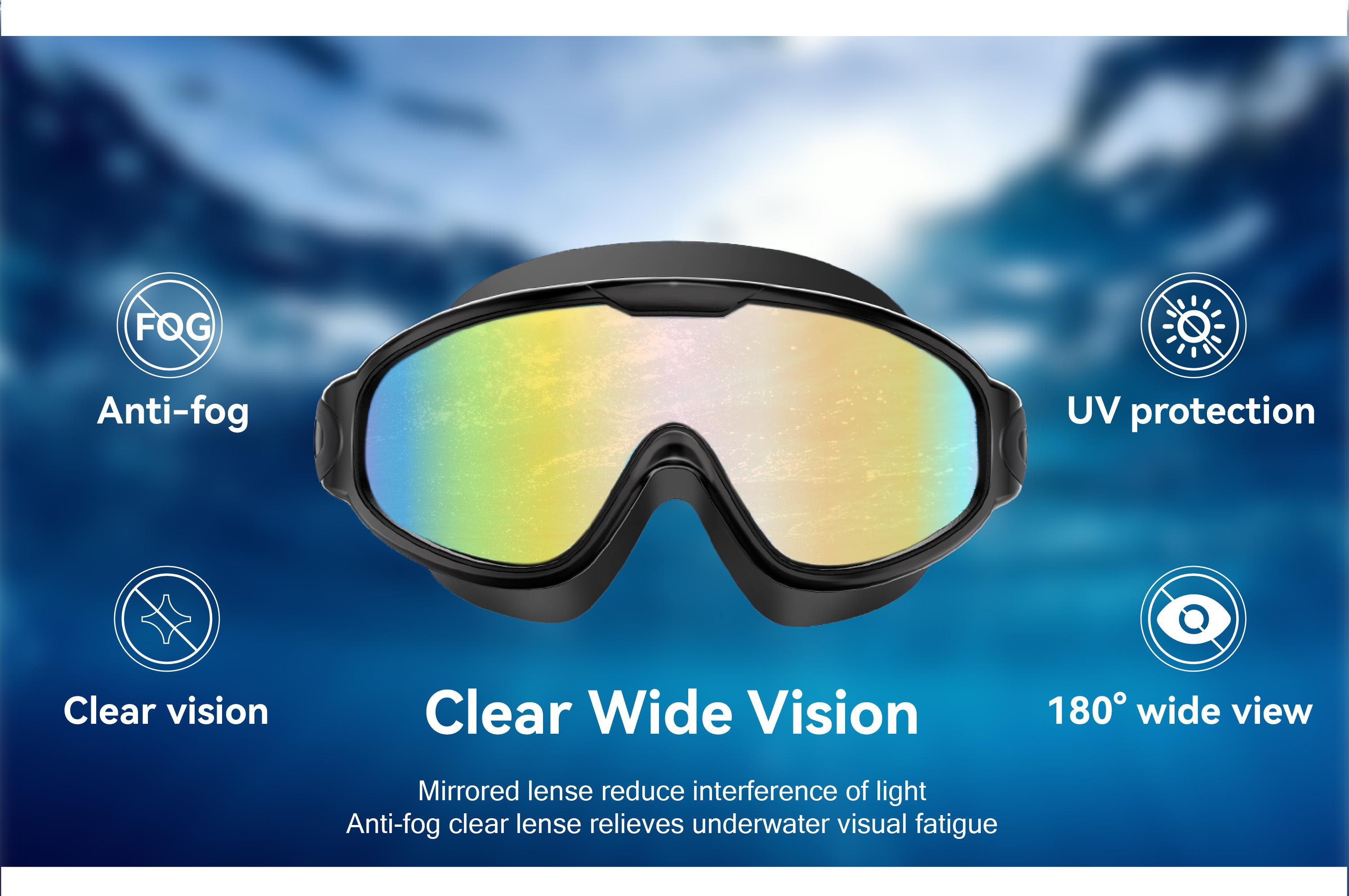 GOECI 2 Pack - Swim Goggles for Adults & Kids - Anti-Fog Full-Coverage, 3-Color UV Lens, Waterproof Earplugs & Nose Clip, Fit Outdoorfun