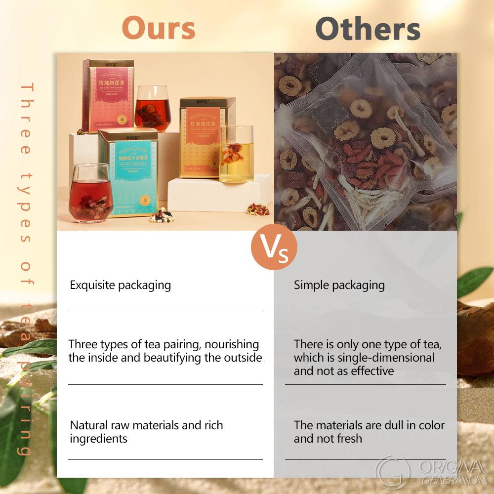 Young Tea Set 60g (6gx10pcs) Morning Afternoon Night:With Red Dates, Mulberry, Poria,,Coix Seed, Pear, Black Wolfberry Jasmine,Ophiopogon Japonicus Pear Red Ginseng Astragalus,Longan Double-petal red rose; Black wolfberry