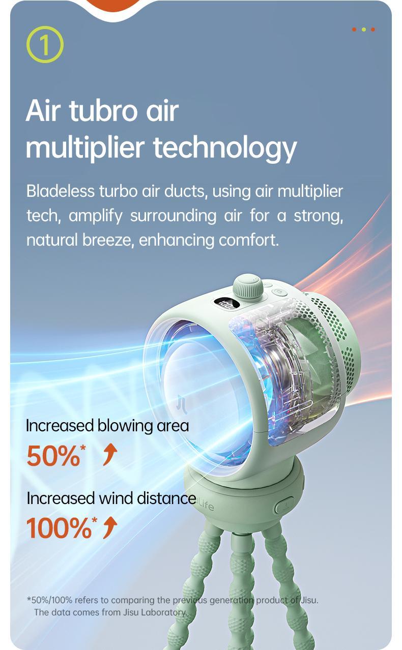 JISULIFE Stroller Fan Life2 Portable Baby Crib Fan with 100 Speeds Air Purify & Air Turbo Tech Bladeless Battery Powered for Home Office & Camping - Rubber