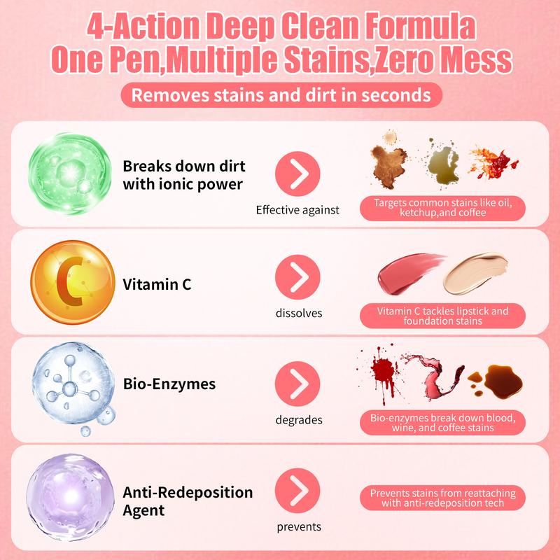 SimplyGone Magic Stain Wand Portable Travel-Friendly Instant Stain Remover Pen for Clothes Kids Clothes Fabrics Shoes & Bags Coffee Oil Makeup Food Stains Drunk Red Household Cleaner Winter Cleaning Essential Christmas Gift