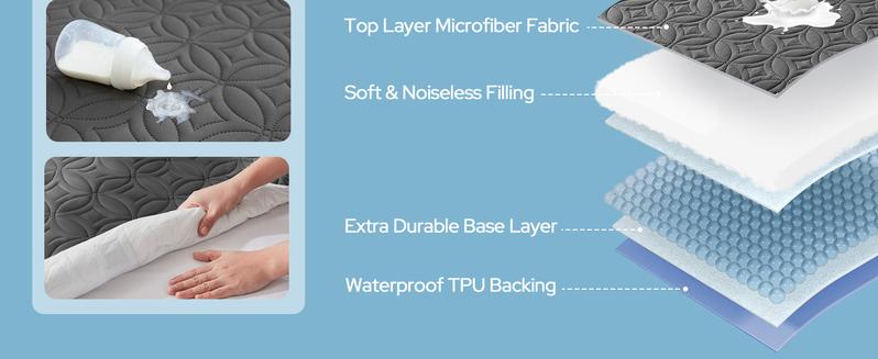 【BEDLORE】Waterproof Crib Mattress Protector 2-Pack, Soft & Breathable Crib Mattress Pad, Noiseless & Machine Washable Toddler Mattress Cover for Standard Baby Crib (52" x 28")